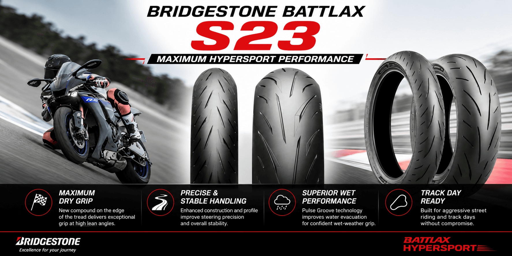 Sportbike rider using Bridgestone Battlax S23 hypersport motorcycle tires